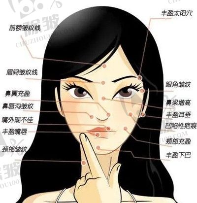 2023年河北微整形医院排名揭晓!排名前十家医院测评