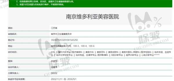 南京维多利亚美容医院 南京维多利亚美容医院