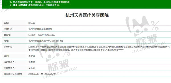 杭州天鑫医疗美容医院