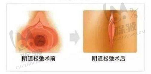 2025邯郸整形医院的服务特色