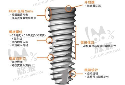 广东省口腔医院的项目价格参考