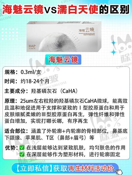 2025福州市整形医院祛疤口碑前十的医院价格与服务