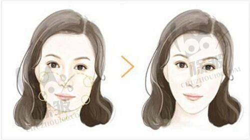 深圳美加美医疗美容的医生团队