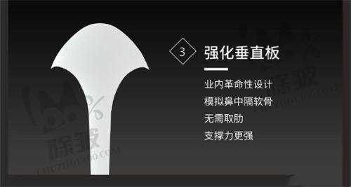 亚韩医院富贵包治疗方案特色