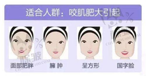 2025福州市整形医院祛疤口碑前十中的其他医院
