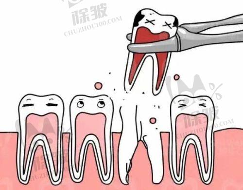 商丘美迪牙科的医生团队实力