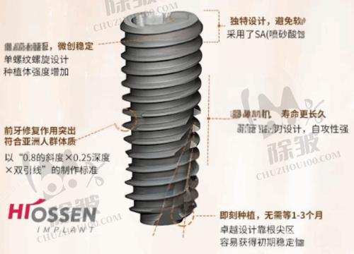 北京劲松口腔医院的预约方式
