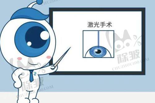 乌鲁木齐普瑞眼科患者好评如潮