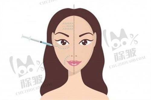 选择武汉乳房提升医院和医生的建议