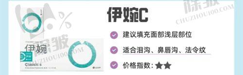 北京京城皮肤科疤痕修复技术及费用情况