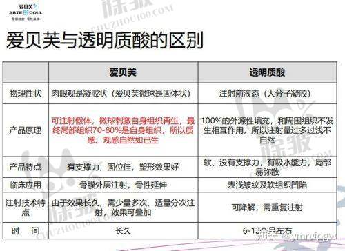 八爪鱼紧缩术图片之术后成效展现