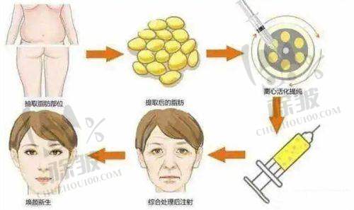 上海今识医疗的服务质量好不好