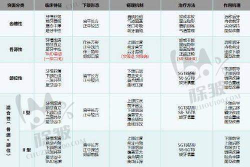 深圳鹏爱嘉祺诊所水光针项目价格