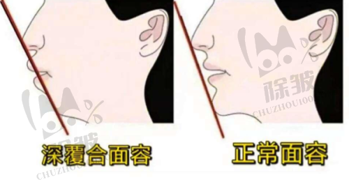 南昌德韩口腔医院服务质量好不好