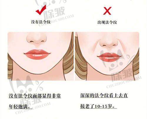 温科磊医生眼修复技术优势揭秘