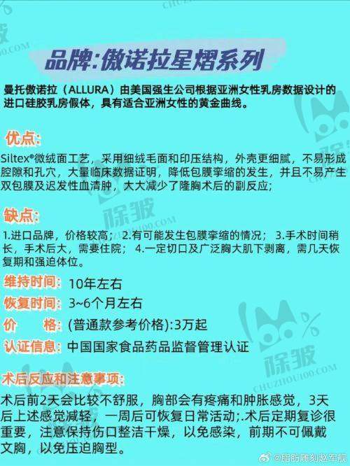 金志昱院长其他擅长整形项目介绍