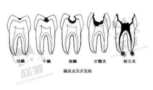 上海新迈口腔门诊部是正规医院吗?