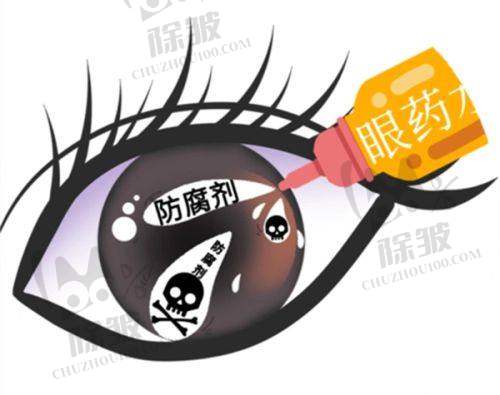 上海艾嘉瞳心眼科门诊部相关项目价格详情