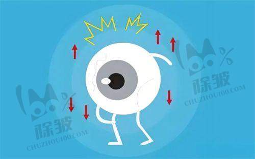 总结上海地区全飞秒手术价格与选择
