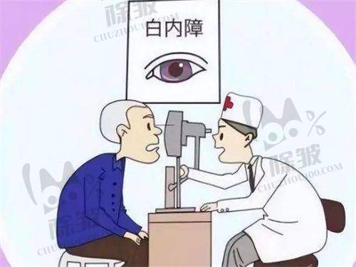 滕州启明眼科医院地址电话营业时间