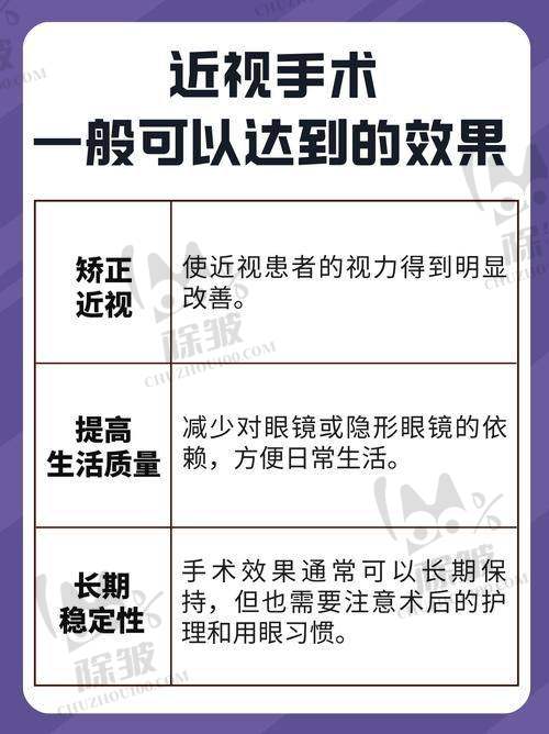 大连大学附属中山医院眼科真人口碑评价怎么样?