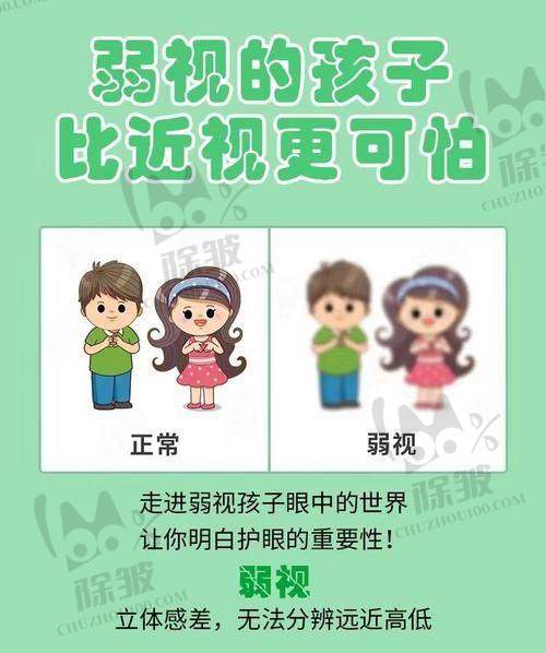 十堰市太和医院眼科收费价格表/收费标准