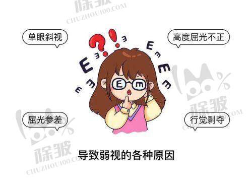 首都医 科 大学附属北京佑安医院眼科是正规医院吗?