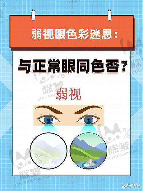 首都医 科 大学附属北京佑安医院眼科收费价格表/收费标准