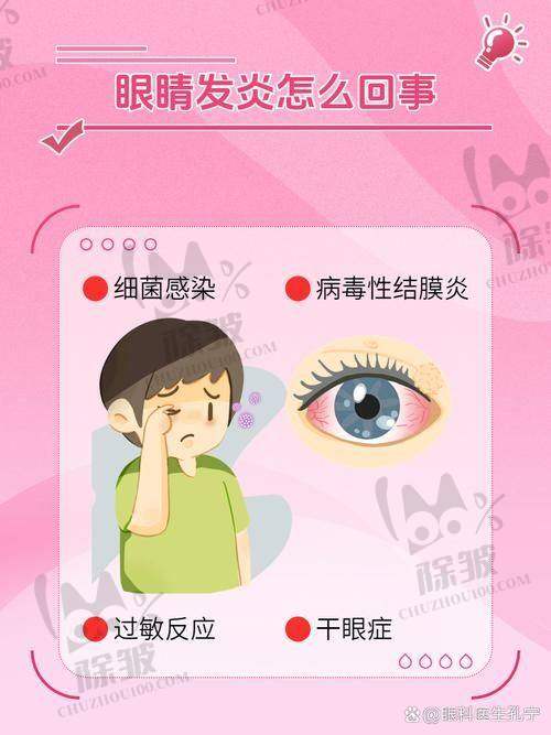 首都医 科 大学附属北京佑安医院眼科特色项目及技术优势