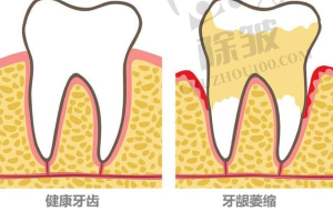 南昌海博口腔