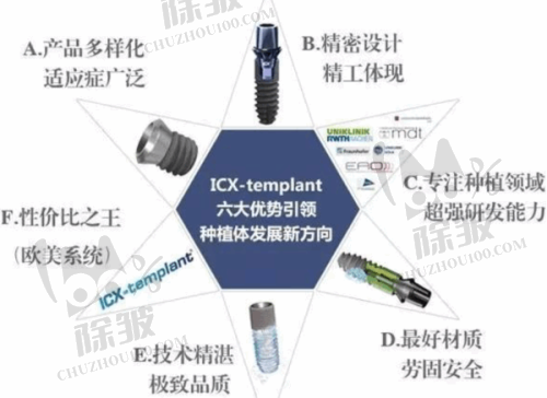 浙江温州苍南牙贝恩口腔