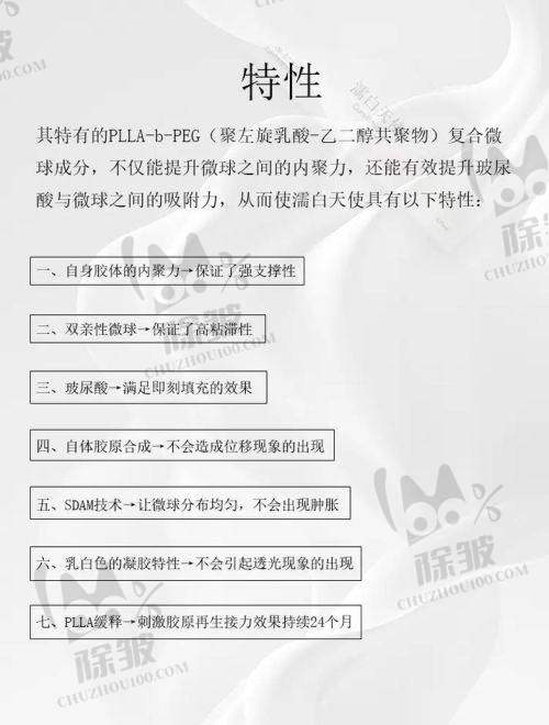 价格优势
