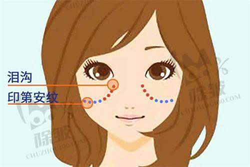 韩国美乐皮肤科的优越地理位置与舒适环境